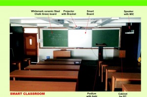 Smart class  